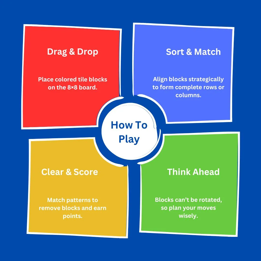 How to play Block Blast